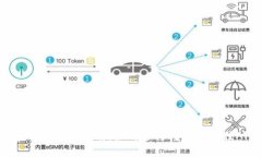 数字钱包下载指南：如何选择与安装最佳APP？