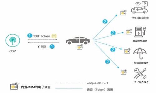 数字钱包下载指南：如何选择与安装最佳APP？