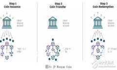 区块链大神数字钱包：安全、便捷与未来金融的