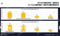 如何取消tpWallet中的BSC授权：详细教程