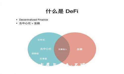 数字钱包的发展与未来：不可延期的趋势