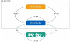 区块链钱包与加密钱包：你需要知道的一切