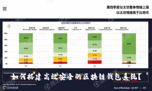 如何搭建高效安全的区块链钱包系统？