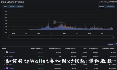 如何将tpWallet导入到xf钱包：详细教程