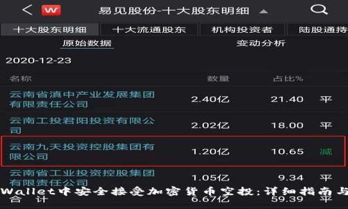 如何在tpWallet中安全接受加密货币空投：详细指南与最佳实践