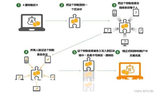 南京银行数字钱包开通指南：快速、便捷的金融服务体验