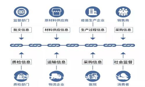 加密数字钱包打不开的解决方案与注意事项