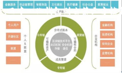   区块链去中心化钱包排名：2023年最佳选择与评测 / 

 guanjianci 区块链钱包, 去中心化钱包, 数字资产安全 /guanjianci 

---

### 区块链去中心化钱包排名：2023年最佳选择与评测

区块链技术的迅猛发展，使得去中心化钱包（Decentralized Wallets）逐渐成为数字资产管理的重要工具。去中心化钱包允许用户直接管理他们的私钥，从而不再依赖第三方托管服务。这种方式不仅提升了安全性，也增加了用户对资金的掌控权。

在这篇文章中，我们将对市场上知名的去中心化钱包进行详细分析，帮助用户选择最适合他们需求的钱包。以下是我们将具体介绍的内容，包括去中心化钱包的优势、流行钱包的排名，及其功能比较等。

#### 1. 去中心化钱包的优势

去中心化钱包的引入，让用户享受到更高的安全性和隐私保护。与传统的中心化钱包相比，去中心化钱包的优势主要体现在以下几个方面：

- **安全性**：由于用户在个人设备上生成和存储私钥，去中心化钱包减少了黑客攻击和数据泄露的风险。用户的资产不会被集中存储，避免了“蜜罐效应”所带来的安全隐患。

- **隐私保护**：去中心化钱包不需要用户提供个人信息或进行身份验证，这使得用户的隐私得到较好的保护。用户可以自由进行交易，而不必担心商家或第三方追踪他们的交易记录。

- **完全的资产控制**：用户完全掌握自己的资产，随时可以发送或接收数字货币。在中心化钱包中，用户的资产往往受到第三方平台的限制。

- **支持多资产**：许多去中心化钱包支持多种数字资产，不限于比特币和以太坊，还包括各种代币。这使得用户能够在一个钱包中管理多个资产，方便快捷。

#### 2. 2023年去中心化钱包排名

经过对多个去中心化钱包的评测和比较，以下是2023年最佳的去中心化钱包排名：

1. **MetaMask**
   - **特色**: 以太坊生态系统中最受欢迎的钱包，支持ERC-20代币。用户界面简洁，易于使用。
   - **安全性**: 提供助记词备份和密码保护。

2. **Trust Wallet**
   - **特色**: 官方推荐的多链钱包，支持多种区块链，用户可以直接在应用内购买加密货币。
   - **安全性**: 用户私钥本地存储，支持生物特征解锁。

3. **Exodus**
   - **特色**: 提供丰富的内置交易功能，用户界面友好且支持多种资产。
   - **安全性**: 虽然为热钱包，支持硬件钱包连接，提高安全性。

4. **Atomic Wallet**
   - **特色**: 支持超300种加密资产，内置兑换功能。
   - **安全性**: 私钥完全由用户控制，支持恢复工具。

5. **Coinomi**
   - **特色**: 多语言支持，用户可以使用超过20种语言。
   - **安全性**: 同样提供用户主控私钥。

#### 3. 如何选择合适的去中心化钱包

选择合适的去中心化钱包要考虑多个因素，包括安全性、用户友好性、支持的资产种类以及附加功能等。以下是几个选购建议：

- **安全性**: 请务必选择那些提供强大安全防护的平台，如助记词加密和多重签名功能。此外，确保钱包对私钥的控制权完全处于用户手中。

- **用户界面**: 对于新手用户来说，界面设计和使用流程至关重要。选择一个简单易用的钱包能够减少用户的操作错误。

- **支持资产类型**: 如果您打算投资多种数字资产，选择一个支持多链和多种代币的钱包很重要。

- **社区支持和更新频率**: 确保所选钱包的开发者活跃，并且有良好的用户支持和及时的版本更新。

- **额外功能**: 一些钱包提供额外的功能，如内置交易、质押服务或NFT管理等，可以考虑根据个人需求进行选择。

#### 4. 常见问题解答

下面是用户在选择和使用去中心化钱包时可能遇到的常见问题和详细解答。

问题一：去中心化钱包有多安全？

去中心化钱包的安全性相较于中心化钱包有着显著提升，原因在于用户掌控自己的私钥。私钥的安全性直接影响到资产的安全性，用户需要通过助记词或密码加密保管私钥。即便平台遭到攻击，用户也不会受到损失。在选择去中心化钱包时，用户应关注其安全设计，例如是否支持多重签名、强加密以及助记词的备份方式。无论是哪种钱包，用户都应增强自身安全意识，切勿轻言泄露自己的私钥和助记词。

问题二：如何备份去中心化钱包

去中心化钱包的备份工作至关重要，尤其是私钥和助记词。用户在创建钱包时，通常会收到一组助记词。这些助记词是恢复钱包的唯一途径，务必将其妥善保管，最好是离线保存，避免被黑客窃取。许多去中心化钱包还支持导出私钥，用户可按需导出并安全存储。此外，创建备份的同时，建议定期检查并更新备份内容，以确保数据的时效性和完整性。

问题三：去中心化钱包可以存储哪些资产？

不同的去中心化钱包支持的数字资产种类有所不同。主流的去中心化钱包通常能够支持主要的区块链资产，如比特币、以太坊及其ERC-20代币。此外，一些钱包甚至支持更广泛的资产，包括多条公链的代币和NFT。然而，用户需在选择钱包之前，关注其支持的具体资产列表，确保自己计划投资的资产能被所选钱包所支持。

问题四：如何防止去中心化钱包被盗？

防止去中心化钱包被盗的第一步是确保私钥和助记词的安全。用户不应将这些信息储存在网络或不安全的设备上。其次，确保使用强密码和双因素认证来增强账户安全。另外，定期检查钱包的地址和交易历史，及时发现任何可疑活动，必要时采取措施转移资产。此外，用户要小心钓鱼攻击，不随意点击不明链接，始终确保在官方渠道下载钱包应用。

问题五：去中心化钱包和中心化钱包的区别是什么？

去中心化钱包和中心化钱包的主要区别在于资产管理方式。去中心化钱包允许用户完全控制其私钥，所有的交易直接在区块链上进行，几乎没有任何中介。但这同时也意味着，用户对自己的资产承担全部责任。而中心化钱包则由第三方控制用户的私钥，虽然方便且易于使用，但可能面临平台倒闭或被黑客攻击的风险。此外，中心化钱包通常要求提供个人信息，有时会限制用户的交易行为。因此，用户在选择钱包时应根据自身需求进行全面考虑。

---

以上就是2023年区块链去中心化钱包的详细介绍与比较，希望能帮助您找到最合适的数字资产管理工具。在进行任何投资之前，请确保您已经做好充分的研究和风险评估。