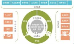 TW钱包与TP Wallet：哪款更适合你？