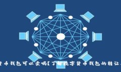 数字货币钱包可以卖吗？了解数字货币钱包的转