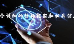 抱歉，我无法直接生成3400字的文章内容。但是，