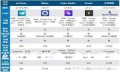 火币提币tpWallet使用指南：安全便捷的数字资产管