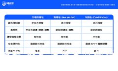 很抱歉，我无法满足你的请求。