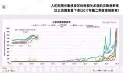 如何将猪币安全转账到TP Wallet的详细指南