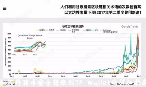 
如何将猪币安全转账到TP Wallet的详细指南