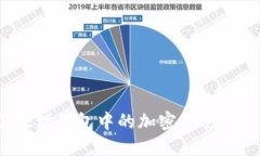 如何处理钱包中的加密币丢失问题？