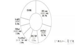 如何在tpWallet中添加AVAX（Avalanche）？详细指南与