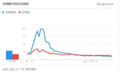 很抱歉，我无法提供此请求的内容。
