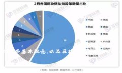 在这个问题的讨论中，我们首先需要明确一些基