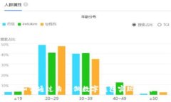 如何通过自己做数字钱包实现赚钱