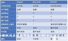 OK提现到区块链钱包是真的吗？全面解析与指南