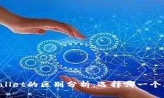 token.im与tpWallet的区别分析：选择哪一个更适合你