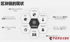 深入解析TPWallet API：为区块链应用打造高效钱包