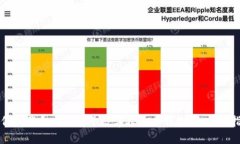 如何下载和安装电子数字人民币钱包：全方位指