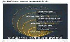 如何在tpWallet中查看资金池信息
