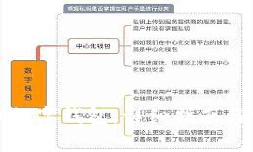 如何下载手机数字钱包：详细指南与常见问题解答