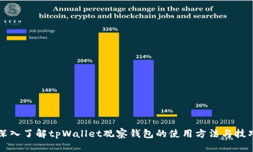 深入了解tpWallet观察钱包的使用方法与技巧