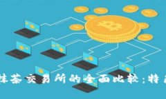 tpWallet与抹茶交易所的全面比较：特色与区别分析