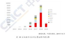 如何下载安装tpWalletApp：详细步骤与常见问题解答