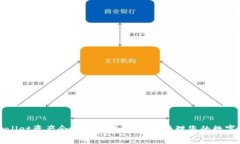tpWallet资产余额查看指南：轻松管理您的数字资产
