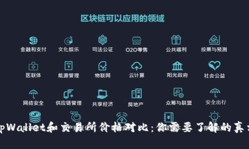 tpWallet和交易所价格对比：你需要了解的真相