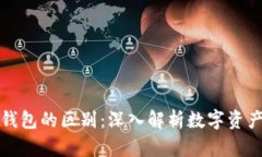 数字货币与硬件钱包的区别：深入解析数字资产