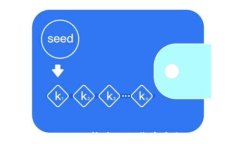 全面解析tpWallet DeFi挖矿攻略：收益最大化的实际