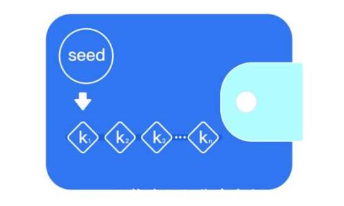 
全面解析tpWallet DeFi挖矿攻略：收益最大化的实际操作技巧