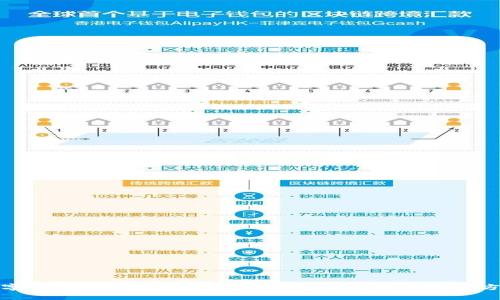 数字火币钱包：安全便捷的加密货币存储解决方案