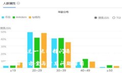 当然可以。以下是关于“苹果tpWallet闪兑一点选择