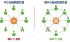 如何应对tpWallet被盗事件：全面解析与防范措施