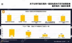 全球区块链钱包排名：PlusToken的崛起与挑战全球