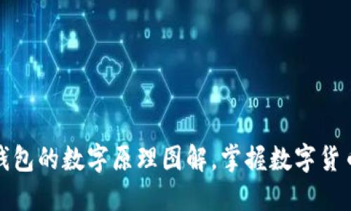 巧妙理解钱包的数字原理图解，掌握数字货币背后机制