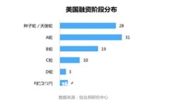 如何关闭tpWallet风险提示：详细指南及常见问题解