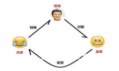 数字钱包与支付宝的区别及使用指南