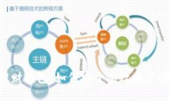 NFT数字资产理财钱包：如何安全高效地管理你的
