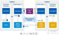 小狐狸钱包：安全便捷的数字资产管理工具