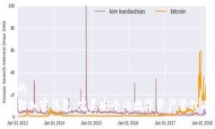 贴近的小狐狸加密钱包：完美安全的数字资产管