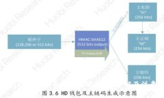 tpWallet账户能否多个同时登陆？详解及注意事项