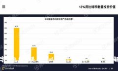 数字钱包编码是否可以修改？详解与常见问题解